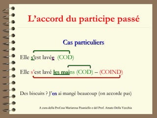 L’accord du participe passé A cura della Prof.ssa Mariarosa Pisaniello e del Prof. Amato Della Vecchia  Cas particuliers Elle   s’ est lavé e   (COD) Elle   s’ est lavé  les mai ns (COD)  –  (COIND) Des biscuits ? J’ en  ai mangé beaucoup (on accorde pas) 