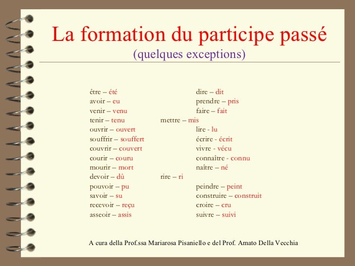 Le passé composé