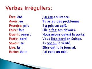 Être: étéJ’aiété en France.Avoir: euTuas eu des problèmes.Prendre: pris		Il a pris un café.Faire: fait			Elle a faitses devoirs.Ouvrir: ouvert		Nous avonsouvert la porte.Partir: partiVousêtesparti en Suisse.Savoir: suIlsontsu la vérité.Lire: luEllesontlu le journal.Écrire: écritJ’aiécrit un mél.Verbesirréguliers: