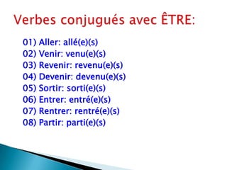 01) Aller: allé(e)(s)02) Venir: venu(e)(s)03) Revenir: revenu(e)(s)04) Devenir: devenu(e)(s)05) Sortir: sorti(e)(s)06) Entrer: entré(e)(s)07) Rentrer: rentré(e)(s)08) Partir: parti(e)(s)Verbesconjugués avec ÊTRE:
