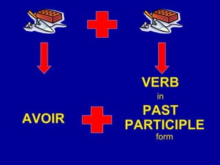 VERB in PAST PARTICIPLE  form AVOIR 