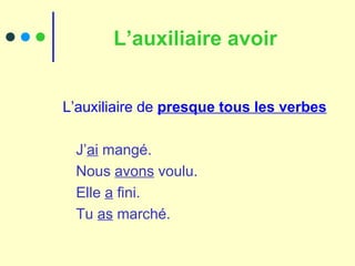 L’auxiliaire avoir L’auxiliaire de  presque tous les verbes J’ ai  mangé. Nous  avons  voulu. Elle  a  fini. Tu  as  marché. 