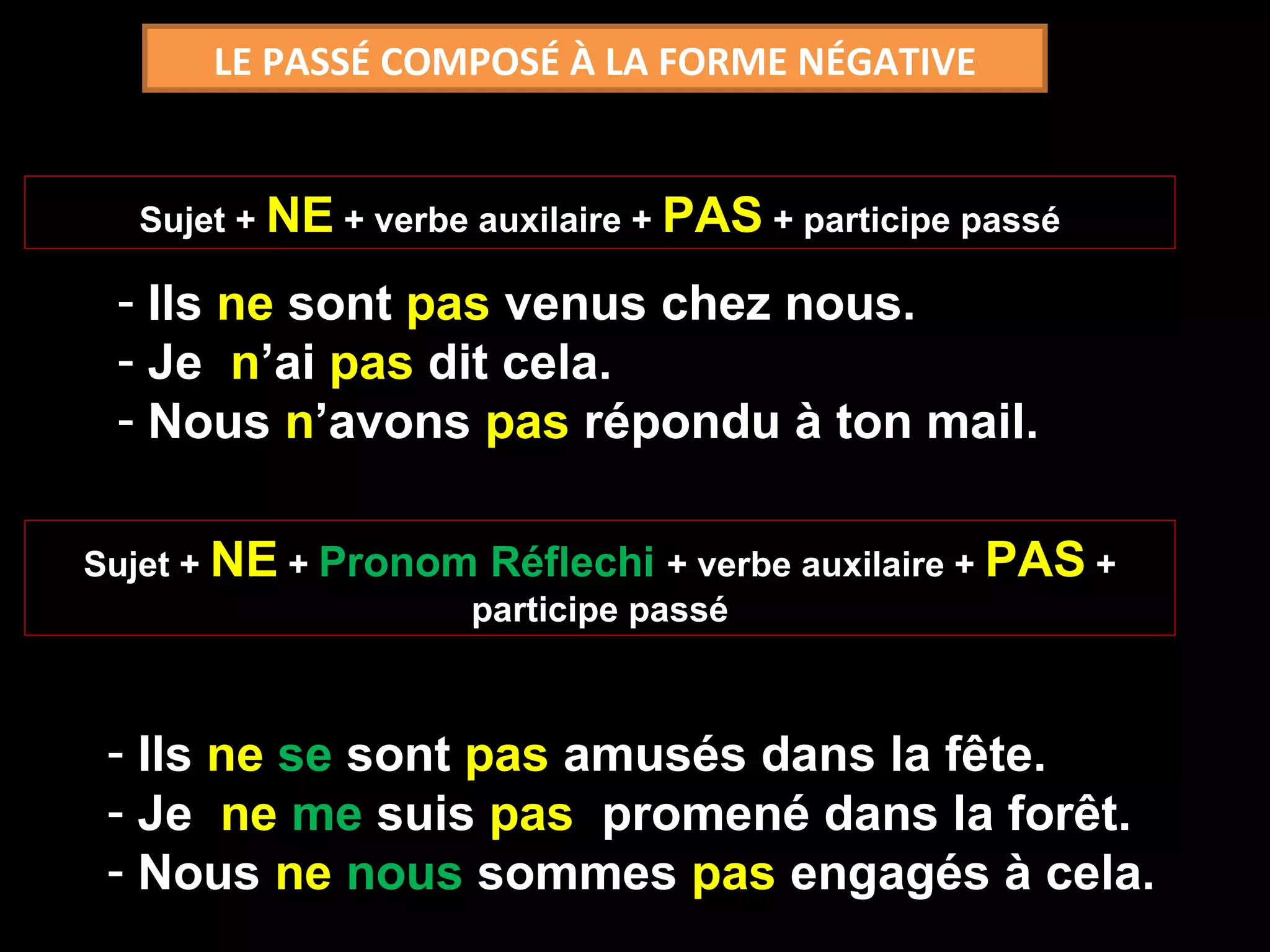 LE PASSÉ COMPOSÉ À LA FORME NÉGATIVE Sujet +  NE  + verbe auxilaire +  PAS  + participe passé Sujet +  NE  +  Pronom Réflechi  + verbe auxilaire +  PAS  + participe passé Ils  ne  sont  pas  venus chez nous. Je  n ’ai  pas  dit cela. Nous  n ’avons  pas  répondu à ton mail. Ils  ne   se  sont  pas  amusés   dans la fête. Je  ne   me  suis  pas   promené dans la forêt. Nous  ne   nous  sommes  pas  engagés   à cela. 