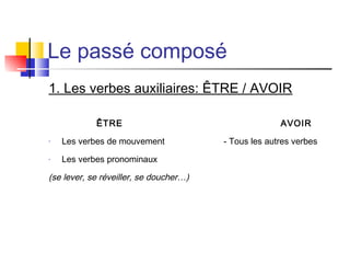 Le passé composé
1. Les verbes auxiliaires: ÊTRE / AVOIR
ÊTRE
-

Les verbes de mouvement

-

Les verbes pronominaux

(se lever, se réveiller, se doucher…)

AVOIR
- Tous les autres verbes

 
