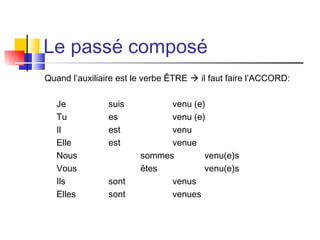 Le passé composé
Quand l’auxiliaire est le verbe ÊTRE  il faut faire l’ACCORD:
Je
Tu
Il
Elle
Nous
Vous
Ils
Elles

suis
es
est
est

sont
sont

venu (e)
venu (e)
venu
venue
sommes
venu(e)s
êtes
venu(e)s
venus
venues

 