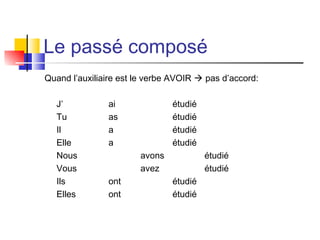 Le passé composé
Quand l’auxiliaire est le verbe AVOIR  pas d’accord:
J’
Tu
Il
Elle
Nous
Vous
Ils
Elles

ai
as
a
a

étudié
étudié
étudié
étudié
avons
avez

ont
ont

étudié
étudié
étudié
étudié

 