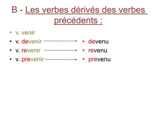 B - Les verbes dérivés des verbes
précédents :
• v. venir
• v. devenir
• v. revenir
• v. prevenir
• devenu
• revenu
• prevenu
 