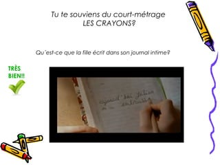 Tu te souviens du court-métrage
                        LES CRAYONS?


         Qu´est-ce que la fille écrit dans son journal intime?

TRÈS
BIEN!!
 