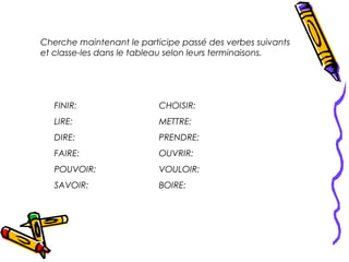 Cherche maintenant le participe passé des verbes suivants
et classe-les dans le tableau selon leurs terminaisons.




   FINIR:                  CHOISIR:
   LIRE:                   METTRE:
   DIRE:                   PRENDRE:
   FAIRE:                  OUVRIR:
   POUVOIR:                VOULOIR:
   SAVOIR:                 BOIRE:
 