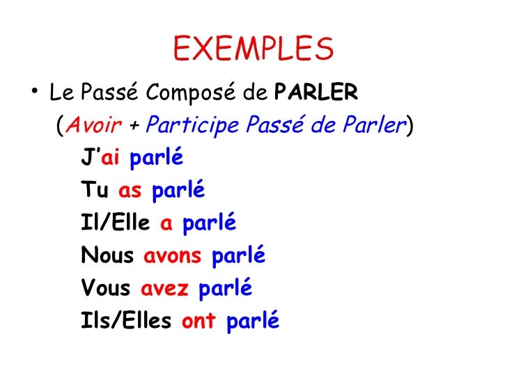Image result for passe compose parler