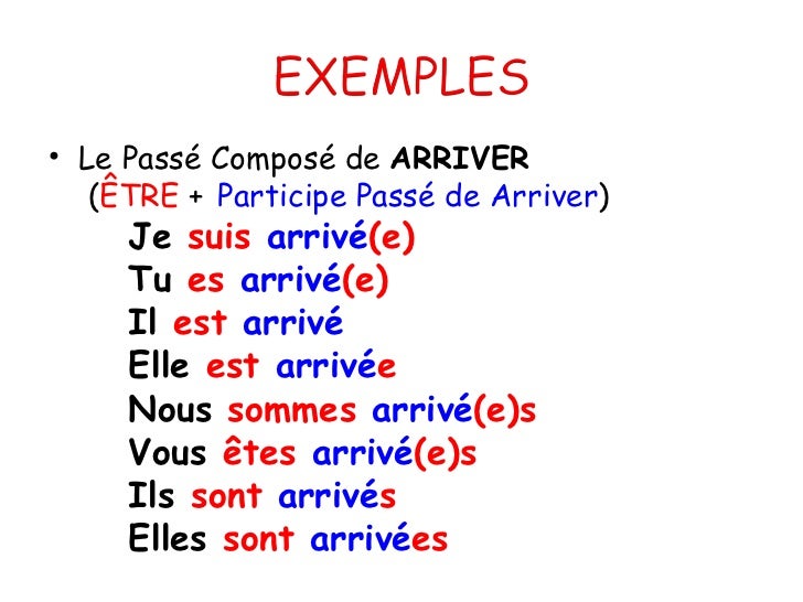 Arriver Au Passé Composé De L'indicatif Le passé composé2eso