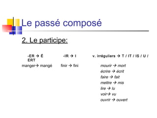 Le passé composé
2. Le participe:
-ER  É -IR  I v. irréguliers  T / IT / IS / U /
ERT
manger mangé finir  fini mourir  mort
écrire  écrit
faire  fait
mettre  mis
lire  lu
voir vu
ouvrir  ouvert
 