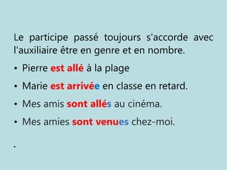 Le participe passé toujours s'accorde avec
l'auxiliaire être en genre et en nombre.
• Pierre est allé à la plage
• Marie est arrivée en classe en retard.
• Mes amis sont allés au cinéma.
• Mes amies sont venues chez-moi.
•
 