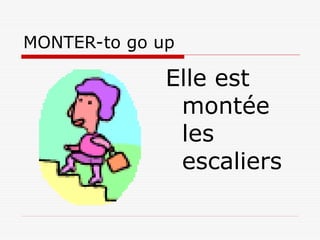MONTER-to go up
Elle est
montée
les
escaliers
 