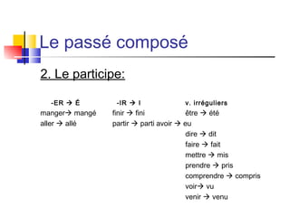 Le passé composé
2. Le participe:
-ER  É -IR  I v. irréguliers
manger mangé finir  fini être  été
aller  allé partir  parti avoir  eu
dire  dit
faire  fait
mettre  mis
prendre  pris
comprendre  compris
voir vu
venir  venu
 
