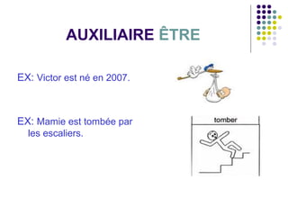 AUXILIAIRE ÊTRE
EX: Victor est né en 2007.

EX: Mamie est tombée par
les escaliers.

 