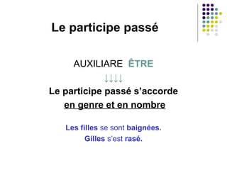 Le participe passé
AUXILIARE ÊTRE
↓↓↓↓
Le participe passé s’accorde
en genre et en nombre
Les filles se sont baignées.
Gilles s’est rasé.

 