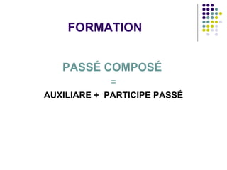 FORMATION
PASSÉ COMPOSÉ
=
AUXILIARE + PARTICIPE PASSÉ

 