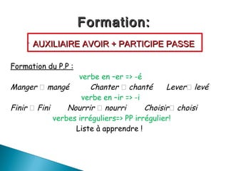 Formation:
       AUXILIAIRE AVOIR + PARTICIPE PASSE

Formation du P.P :
                    verbe en –er => -é
Manger  mangé         Chanter  chanté       Lever levé
                     verbe en –ir => -i
Finir  Fini     Nourrir  nourri       Choisir choisi
             verbes irréguliers=> PP irrégulier!
                   Liste à apprendre !
 