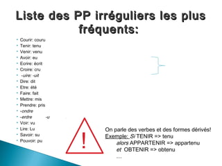 Liste des PP irréguliers les plus
           fréquents:
   Courir: couru
   Tenir: tenu
   Venir: venu
   Avoir: eu
   Ecrire: écrit
   Croire: cru
    -uire: -uit
   Dire: dit
   Etre: été
   Faire: fait
   Mettre: mis
   Prendre: pris
   -ondre
   -erdre        -u
   Voir: vu




                       !
   Lire: Lu               On parle des verbes et des formes dérivés!
   Savoir: su             Exemple: Si TENIR => tenu
    Pouvoir: pu
                               alors APPARTENIR => appartenu



                               et OBTENIR => obtenu
                               …
 