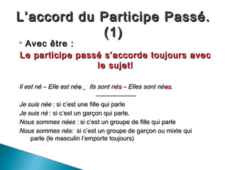 L’accord du Participe Passé.
            (1)
Avec être :
Le participe passé s’accorde toujours avec
                 le sujet!

Il est né – Elle est née _ Ils sont nés – Elles sont nées.
                               -------------------
Je suis née : si c’est une fille qui parle
Je suis né : si c’est un garçon qui parle.
Nous sommes nées : si c’est un groupe de fille qui parle
Nous sommes nés: si c’est un groupe de garçon ou mixte qui
     parle (le masculin l’emporte toujours)
 