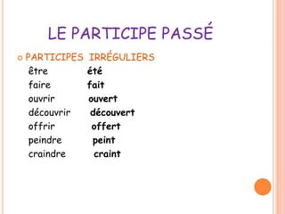 LE PARTICIPE PASSÉ 
 PARTICIPES IRRÉGULIERS 
être été 
faire fait 
ouvrir ouvert 
découvrir découvert 
offrir offert 
peindre peint 
craindre craint 
 