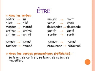 ÊTRE 
 Avec les verbes: 
naître né mourir mort 
aller allé venir venu 
monter monté descendre descendu 
arriver arrivé partir parti 
entrer entré sortir sorti 
rester resté passer passé 
tomber tombé retourner retourné 
 Avec les verbes pronominaux (réfléchis) : 
se lever, se coiffer, se laver, se raser, se 
maquiller, 
 