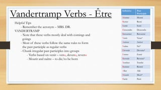 Vandertramp Verbs - Être
Infinitive Past
Participle
Monter Monté
Rester Resté
Sortir Sorti
Descendre Descendu
Retourner Retourné
Venir Venu*
Arriver Arrivé
Naître Né*
Devenir Devenu*
Entrer Entré
Revenir Revenu*
Tomber Tombé
Rentrer Rentré
Aller Allé
Mourir Mort*
Partir Parti
Helpful Tips
- Remember the acronym – MRS. DR.
VANDERTRAMP
- Note that these verbs mostly deal with comings and
goings
- Most of these verbs follow the same rules to form
the past participle as regular verbs
- Chunk irregular past participles into groups
- Verbs based on venir – venu, devenu, revenu
- Mourir and naître – to die/to be born
 