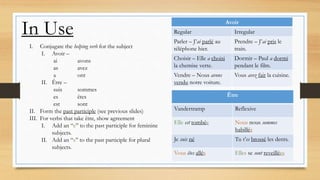 In Use
I. Conjugate the helping verb for the subject
I. Avoir –
ai avons
as avez
a ont
II. Être –
suis sommes
es êtes
est sont
II. Form the past participle (see previous slides)
III. For verbs that take être, show agreement
I. Add an “e” to the past participle for feminine
subjects.
II. Add an “s” to the past participle for plural
subjects.
Avoir
Regular Irregular
Parler – J’ai parlé au
téléphone hier.
Prendre – J’ai pris le
train.
Choisir – Elle a choisi
la chemise verte.
Dormir – Paul a dormi
pendant le film.
Vendre – Nous avons
vendu notre voiture.
Vous avez fait la cuisine.
Être
Vandertramp Reflexive
Elle est tombée Nous nous sommes
habillés
Je suis né Tu t’es brossé les dents.
Vous êtes allés Elles se sont reveillées
 