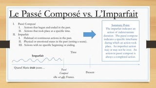 Le Passé Composé vs. L’Imparfait
I. Passé Composé
I. Actions that began and ended in the past.
II. Actions that took place at a specific time.
II. Imparfait
I. Habitual or continuous actions in the past.
II. Physical or emotional states in the past (setting a scene).
III. Actions with no specific beginning or ending.
Time
Passé
Composé Present
Imparfait
Summary Point:
The imparfait indicates an
action of indeterminate
duration. The passé compose
indicates a specific timeframe
during which an action took
place. An imperfect action
may or may not be over. An
action in passé composé is
always a completed action.
Quand Marie était jeune…
elle est allée France.
 