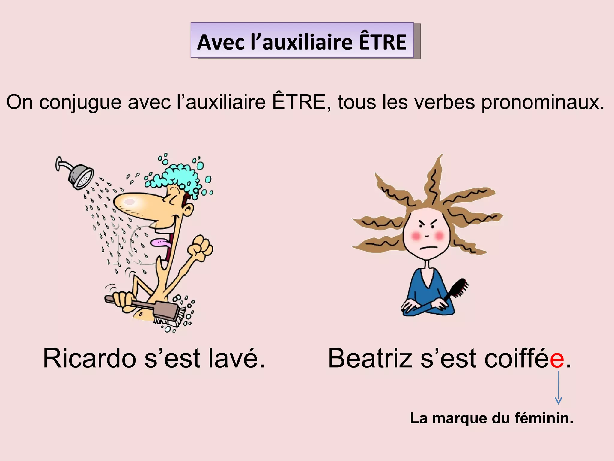 Avec l’auxiliaire ÊTRE On conjugue avec l’auxiliaire ÊTRE, tous les verbes pronominaux.  La marque du féminin. Ricardo s’est lavé. Beatriz s’est coiffé e . 
