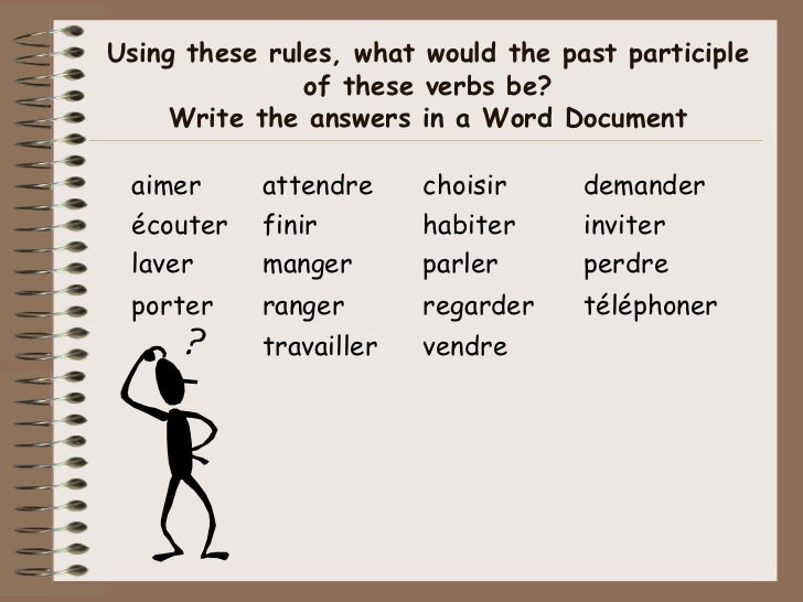 Past participle of kennenlernen
