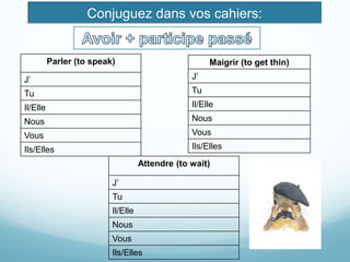 Conjuguez dans vos cahiers:
Parler (to speak)
J’
Tu
Il/Elle
Nous
Vous
Ils/Elles
Maigrir (to get thin)
J’
Tu
Il/Elle
Nous
Vous
Ils/Elles
Attendre (to wait)
J’
Tu
Il/Elle
Nous
Vous
Ils/Elles
 