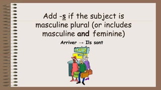 Add -s if the subject is
masculine plural (or includes
masculine and feminine)
Arriver → Ils sont
arrivés
 