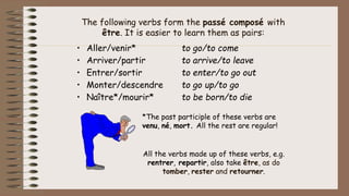The following verbs form the passé composé with
être. It is easier to learn them as pairs:
• Aller/venir* to go/to come
• Arriver/partir to arrive/to leave
• Entrer/sortir to enter/to go out
• Monter/descendre to go up/to go
• Naître*/mourir* to be born/to die
*The past participle of these verbs are
venu, né, mort. All the rest are regular!
All the verbs made up of these verbs, e.g.
rentrer, repartir, also take être, as do
tomber, rester and retourner.
 