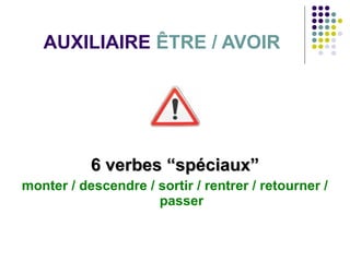 AUXILIAIRE ÊTRE / AVOIR
ÊTRE
↓↓↓
6
verbes→intransitif
s
Je suis montée à la Tour Eiffel.→→
Elle est descendue très vite. →→
Anne est sortie avec ses parents.→
Ils sont rentrés chez eux à minuit.→
Elle est retournée dans son pays.→
Nous sommes passés par Lyon.→
AVOIR
↓↓↓
6 verbes→transitifs
J’ai monté les bagages au 2 étage.
Elle a descendu mes affaires.
J’ai sorti de l’argent de mon sac.
Ils ont rentré le vélo dans le garage.
Elle a retourné la crêpe.
Nous avons passé la frontière.
 