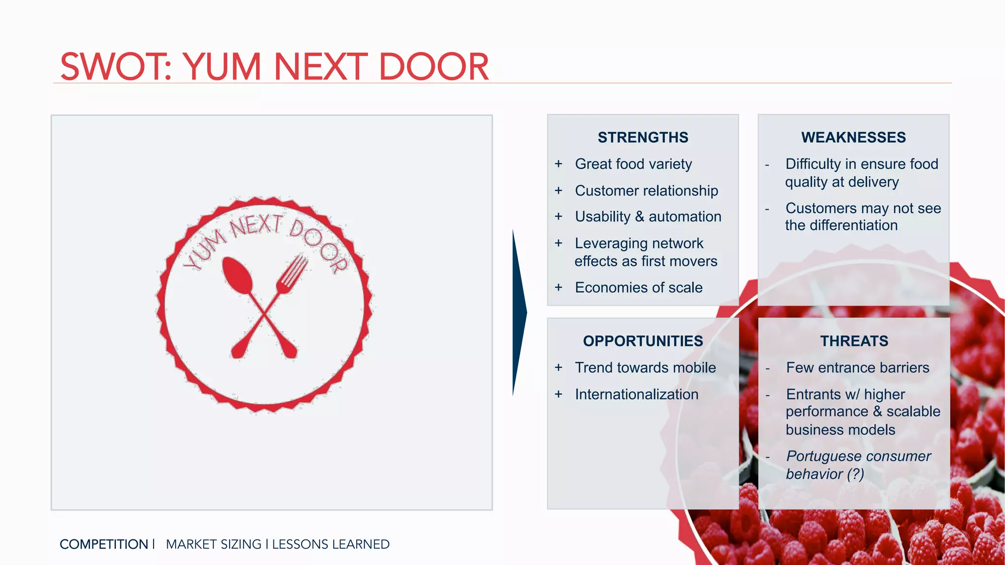 SWOT: YUM NEXT DOOR
WEAKNESSES
-­‐  Difficulty in ensure food
quality at delivery
-­‐  Customers may not see
the differentiation
STRENGTHS
+  Great food variety
+  Customer relationship
+  Usability & automation
+  Leveraging network
effects as first movers
+  Economies of scale
OPPORTUNITIES
+  Trend towards mobile
+  Internationalization
THREATS
-­‐  Few entrance barriers
-­‐  Entrants w/ higher
performance & scalable
business models
-­‐  Portuguese consumer
behavior (?)
COMPETITION | MARKET SIZING | LESSONS LEARNED
 