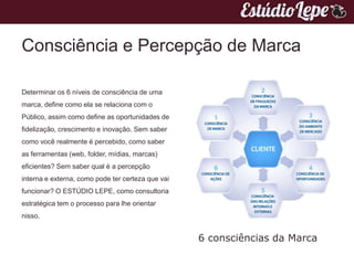 Consciência e Percepção de Marca

Determinar os 6 níveis de consciência de uma
marca, define como ela se relaciona com o
Público, assim como define as oportunidades de
fidelização, crescimento e inovação. Sem saber
como você realmente é percebido, como saber
as ferramentas (web, folder, mídias, marcas)
eficientes? Sem saber qual é a percepção
interna e externa, como pode ter certeza que vai
funcionar? O ESTÚDIO LEPE, como consultoria
estratégica tem o processo para lhe orientar
nisso.


                                                   6 consciências da Marca
 