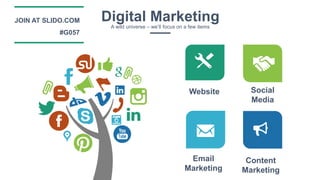 Digital MarketingA wild universe – we’ll focus on a few items
Website Social
Media
Email
Marketing
Content
Marketing
JOIN AT SLIDO.COM
#G057
 