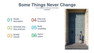 Some Things Never ChangeYour website is still your front door
01
02
03
04
Articulate why
they need you
Quality
visuals
Easy way
to contact
Simple
description
05 Build
credibility
06 Call to
action
 