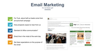 For Tuck, about half our leads come from
annual email campaign
How prospects expect to hear from us
Standard of office communication*
Direct line in the midst of the work day
Email MarketingIt’s not dead yet!
Set clear expectations on the purpose of
the email
 