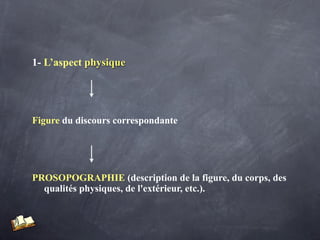 1- L’aspect physique




Figure du discours correspondante




PROSOPOGRAPHIE (description de la figure, du corps, des
  qualités physiques, de l'extérieur, etc.).
 