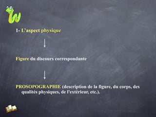 1- L’aspect physique




Figure du discours correspondante




PROSOPOGRAPHIE (description de la figure, du corps, des
  qualités physiques, de l'extérieur, etc.).
 