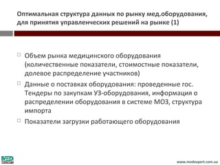 Оптимальная структура данных по рынку мед.оборудования,
для принятия управленческих решений на рынке (1)



   Объем рынка медицинского оборудования
    (количественные показатели, стоимостные показатели,
    долевое распределение участников)
   Данные о поставках оборудования: проведенные гос.
    Тендеры по закупкам УЗ-оборудования, информация о
    распределении оборудования в системе МОЗ, структура
    импорта
   Показатели загрузки работающего оборудования




                                               www.medexpert.com.ua
 
