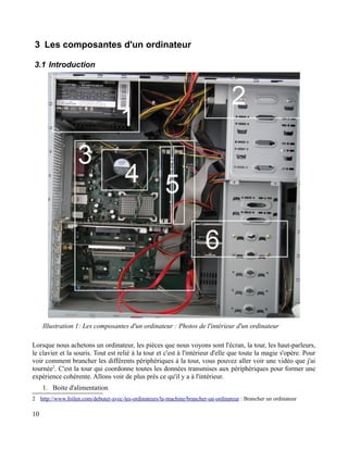 3 Les composantes d'un ordinateur
3.1 Introduction
Lorsque nous achetons un ordinateur, les pièces que nous voyons sont l'écran, la tour, les haut-parleurs,
le clavier et la souris. Tout est relié à la tour et c'est à l'intérieur d'elle que toute la magie s'opère. Pour
voir comment brancher les différents périphériques à la tour, vous pouvez aller voir une vidéo que j'ai
tournée2
. C'est la tour qui coordonne toutes les données transmises aux périphériques pour former une
expérience cohérente. Allons voir de plus près ce qu'il y a à l'intérieur.
1. Boite d'alimentation
2 http://www.foilen.com/debuter-avec-les-ordinateurs/la-machine/brancher-un-ordinateur : Brancher un ordinateur
10
Illustration 1: Les composantes d'un ordinateur : Photos de l'intérieur d'un ordinateur
 