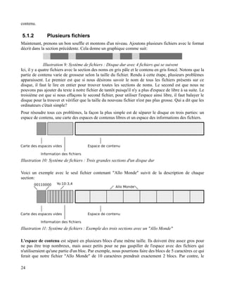 contenu.
5.1.2 Plusieurs fichiers
Maintenant, prenons un bon souffle et montons d'un niveau. Ajoutons plusieurs fichiers avec le format
décrit dans la section précédente. Cela donne un graphique comme suit:
Ici, il y a quatre fichiers avec la section des noms en gris pâle et le contenu en gris foncé. Notons que la
partie de contenu varie de grosseur selon la taille du fichier. Rendu à cette étape, plusieurs problèmes
apparaissent. Le premier est que si nous désirons savoir le nom de tous les fichiers présents sur ce
disque, il faut le lire en entier pour trouver toutes les sections de noms. Le second est que nous ne
pouvons pas ajouter du texte à notre fichier de tantôt puisqu'il n'y a plus d'espace de libre à sa suite. Le
troisième est que si nous effaçons le second fichier, pour utiliser l'espace ainsi libre, il faut balayer le
disque pour la trouver et vérifier que la taille du nouveau fichier n'est pas plus grosse. Qui a dit que les
ordinateurs c'était simple?
Pour résoudre tous ces problèmes, la façon la plus simple est de séparer le disque en trois parties: un
espace de contenu, une carte des espaces de contenus libres et un espace des informations des fichiers.
Voici un exemple avec le seul fichier contenant "Allo Monde" suivit de la description de chaque
section:
L'espace de contenu est séparé en plusieurs blocs d'une même taille. Ils doivent être assez gros pour
ne pas être trop nombreux, mais assez petits pour ne pas gaspiller de l'espace avec des fichiers qui
n'utiliseraient qu'une partie d'un bloc. Par exemple, nous pourrions faire des blocs de 5 caractères ce qui
ferait que notre fichier "Allo Monde" de 10 caractères prendrait exactement 2 blocs. Par contre, le
24
Illustration 9: Système de fichiers : Disque dur avec 4 fichiers qui se suivent
Illustration 10: Système de fichiers : Trois grandes sections d'un disque dur
Illustration 11: Système de fichiers : Exemple des trois sections avec un "Allo Monde"
 