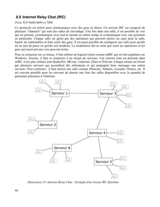 8.9 Internet Relay Chat (IRC)
Ports TCP 6660-6669 et 7000
Ce protocole est utilisé pour communiquer avec des gens en direct. Un serveur IRC est composé de
plusieurs "channels" qui sont des salles de clavardage. Une fois dans une salle, il est possible de voir
qui est présent, communiquer avec tout le monde en même temps et communiquer avec une personne
en particulier. Chaque salle est gérée par des opérateurs qui peuvent choisir un sujet pour la salle,
bannir les indésirables et faire sortir des gens. Il est aussi possible de configurer une salle pour qu'elle
ait un mot de passe ou qu'elle soit modérée. La modération fait en sorte que seuls les opérateurs et les
gens qui reçoivent une voix peuvent écrire.
Pour se connecter sur ce réseau, il faut utiliser un logiciel client comme mIRC qui est très populaire sur
Windows. Ensuite, il faut se connecter à un réseau de serveurs. Une énorme liste est présente dans
mIRC et les plus utilisés sont QuakeNet, IRCnet, Undernet, Efnet et DALnet. Chaque réseau est formé
par plusieurs serveurs qui accueillent des utilisateurs et qui propagent leurs messages aux autres
serveurs. Pour continuer, il faut choisir une salle comme #francais, #ubuntu, #canada, #france, etc. Il
est souvent possible pour les serveurs de donner une liste des salles disponibles avec la quantité de
personnes présentes à l'intérieur.
46
Illustration 14: Internet Relay Chat : Exemple d'un réseau IRC distribué
 