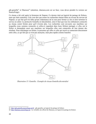 gtk-gnutella41
et Shareaza42
(attention, shareaza.com est un faux; vous devez prendre la version sur
SourceForge).
Ce réseau a été créé après la fermeture de Napster. Ce dernier était un logiciel de partage de fichiers,
mais qui était centralisé. Cela veut dire que toutes les recherches étaient faites au niveau du serveur de
Napster, ce qui fait qu'il n'a fallu qu'une ordonnance de la cour pour fermer ce site et ainsi terminer le
service en entier. Le protocole Gnutella est décentralisé, ainsi il faut que tous les ordinateurs connectés
au réseau soient fermés pour qu'il n'existe plus. Les recherches sont envoyées aux machines sur
lesquelles nous sommes connectés et celles-ci regardent dans leurs fichiers partagés si elles ont le
fichier et demandent aussi aux machines sur lesquelles elles sont connectées de leur donner des
résultats. Pour télécharger un fichier, la personne qui offre et celle qui reçoit se connectent directement
entre elles, ce qui fait que ce n'est pas anonyme, mais plus rapide comme transfert.
41 http://gtk-gnutella.sourceforge.net/fr : gtk-gnutella, un logiciel de partage de fichiers
42 http://shareaza.sourceforge.net : Le véritable site officiel de Shareaza, un logiciel de partage de fichiers
48
Illustration 15: Gnutella : Exemple de réseau Gnutella décentralisé
 