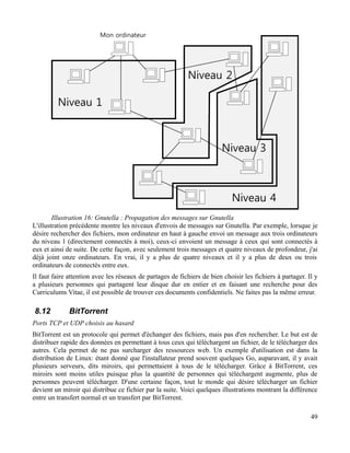 L'illustration précédente montre les niveaux d'envois de messages sur Gnutella. Par exemple, lorsque je
désire rechercher des fichiers, mon ordinateur en haut à gauche envoi un message aux trois ordinateurs
du niveau 1 (directement connectés à moi), ceux-ci envoient un message à ceux qui sont connectés à
eux et ainsi de suite. De cette façon, avec seulement trois messages et quatre niveaux de profondeur, j'ai
déjà joint onze ordinateurs. En vrai, il y a plus de quatre niveaux et il y a plus de deux ou trois
ordinateurs de connectés entre eux.
Il faut faire attention avec les réseaux de partages de fichiers de bien choisir les fichiers à partager. Il y
a plusieurs personnes qui partagent leur disque dur en entier et en faisant une recherche pour des
Curriculums Vitae, il est possible de trouver ces documents confidentiels. Ne faites pas la même erreur.
8.12 BitTorrent
Ports TCP et UDP choisis au hasard
BitTorrent est un protocole qui permet d'échanger des fichiers, mais pas d'en rechercher. Le but est de
distribuer rapide des données en permettant à tous ceux qui téléchargent un fichier, de le télécharger des
autres. Cela permet de ne pas surcharger des ressources web. Un exemple d'utilisation est dans la
distribution de Linux: étant donné que l'installateur prend souvent quelques Go, auparavant, il y avait
plusieurs serveurs, dits miroirs, qui permettaient à tous de le télécharger. Grâce à BitTorrent, ces
miroirs sont moins utiles puisque plus la quantité de personnes qui téléchargent augmente, plus de
personnes peuvent télécharger. D'une certaine façon, tout le monde qui désire télécharger un fichier
devient un miroir qui distribue ce fichier par la suite. Voici quelques illustrations montrant la différence
entre un transfert normal et un transfert par BitTorrent.
49
Illustration 16: Gnutella : Propagation des messages sur Gnutella
 