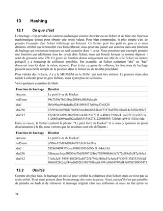 13 Hashing
13.1 Ce que c'est
Le hachage, c'est prendre un contenu quelconque comme du texte ou un fichier et de faire une fonction
mathématique dessus pour obtenir une petite valeur. Pour bien comprendre, le plus simple c'est de
prendre l'exemple d'un fichier téléchargé sur Internet. Ce fichier peut être petit ou gros et si nous
désirons vérifier que le transfert s'est bien effectué, nous pouvons passer son contenu dans une fonction
de hachage qui retournera toujours un seul caractère donc 1 octet. Nous pourrions par exemple prendre
une fonction qui additionne tous les octets d'un fichier, mais qui boucle lorsque la somme dépasse 1
octet de grosseur donc 256. Ce genre de fonction donne uniquement une idée de si le fichier est intacte
puisqu'il y a beaucoup de collisions possibles. Par exemple, un fichier contenant "abc" ou "bac"
donnerait tous les deux la même réponse. Pour éviter ce genre de collision, les fonctions de hachage
peuvent aussi tenir compte de la position dans le fichier ou du résultat précédent.
Pour valider des fichiers, il y a le MD5SUM ou le SHA1 qui sont très utilisés. Le premier étant plus
rapide à calculer pour de gros fichiers, mais ayant plus de collisions.
Voici quelques exemples de Hash:
Fonction de hachage Résultat
Aucune Le petit livre du Hacker
md5sum 99e7559e76636bac20b84cf0b34daceb
sha1 9b5e99ac994adad6cf2410991537e09ee57e4520
sha256 07e95fa2d699fdc7b6892c6edb6a08241a6f73576a079e3dbc614c5430a569e7
sha512 82ef419f1d29d3f4b9782edc8815f670311e488617708ec41eae2f717cefd2c3a
1120bf4a0b9cea6b2cdfa035454627212250fbf9517266a04a98411923c10da
Dans ce cas-ci, le fichier contient la phrase: “Le petit livre du Hacker” et si nous y ajoutons un point
d'exclamation à la fin, nous verrons que les résultats sont très différents :
Fonction de hachage Résultat
Aucune Le petit livre du Hacker!
md5sum cf96ba123d81d28ebdf37efe9c9ac9da
sha1 5858694f9457b3ea39803501b5096cf81b4dc163
sha256 7d6aeaec5eca507836a7bd583071246e7389908bbb5a7a72ef88d5af87a161cd
sha512 71e8c2e81590514842f41a687251f740cf48bcb7c5a6c47630f51f7d333365dd
9b0e9328c2edf44ed9d92b15867698eda61941c0664799bd15a87bf1f0855475
13.2 Utilités
Comme dit plus haut, le hachage est utilisé pour vérifier la cohérence d'un fichier, mais ce n'est pas sa
seule utilité. Il est aussi présent dans l'entreposage des mots de passe. Ainsi, puisqu’il n'est pas possible
de prendre un hash et de retrouver le message original (due aux collisions et aussi au fait qu'on ne
74
 